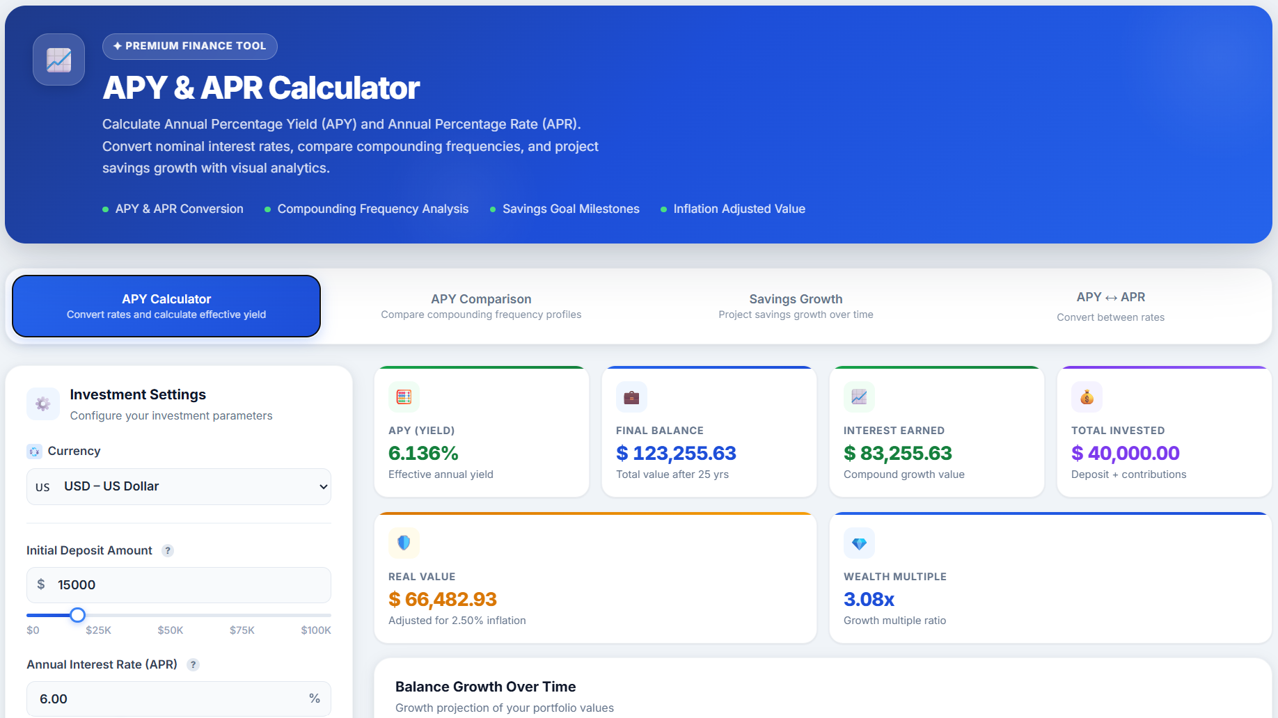 APY Calculator Inputs
